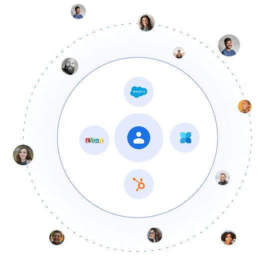 Integrate with Google Contacts and other CRMS with a paid HiHello Professional subscription